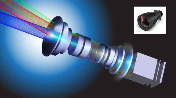 Короткофокусный оптический объектив с зумом – эксклюзивная разработка компании ROLY